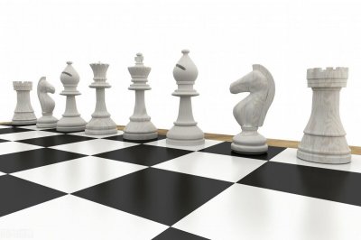 国际象棋怎么摆?