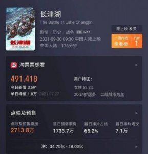 中秋档票房回退十年!观众花钱添堵,问题出在哪?未来如何破局?