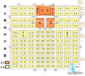 ​隋唐两朝的首都，亦是当时世界上规模最大的城市-长安城