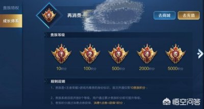 王者荣耀中v8需要多少rmb?