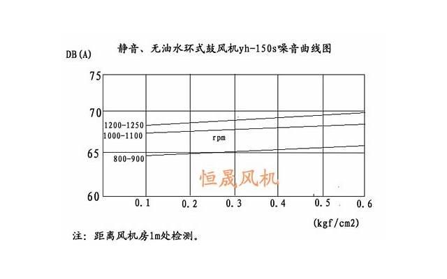 夫妻不和卧室风水讲究 必看的夫妻卧室风水禁忌 夫妻不和卧室风水讲究 必看的夫妻卧室风水禁忌