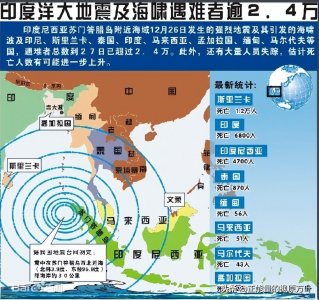 ​盘点史上造成最大伤亡两大海啸：2004年印尼海啸--2011年日本海啸