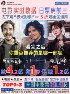 ​张家辉阮经天主演电影《重生》宣布上映，大卫·林奇因肺气肿宣布息影