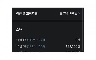 夫妻之间相处的10大禁忌