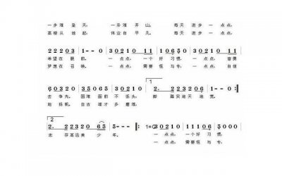 ​起诉离婚一定可以判离吗
