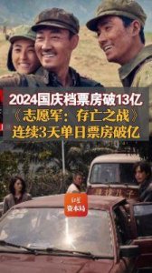 2024国庆档超21亿收官:志愿军存亡之战夺冠,多部黑马逆袭