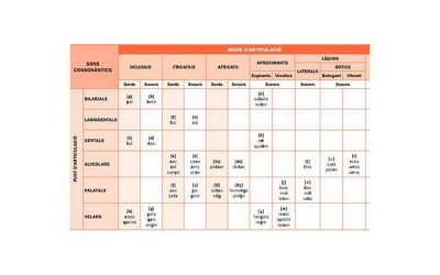 好的婚姻可不可以治病
