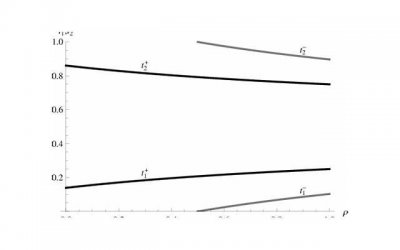 唐嫣甩邱泽,唐嫣和邱泽分手后俨然从情侣变仇人