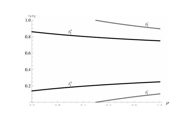 唐嫣甩邱泽,唐嫣和邱泽分手后俨然从情侣变仇人 唐嫣甩邱泽,唐嫣和邱泽分手后俨然从情侣变仇人