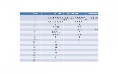男生自慰的方法有哪些 增强男生快感的自慰方法