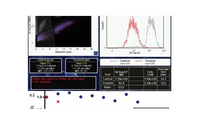 如何重拾婚姻的浪漫火花？如何化解婚姻危机重新在一起？