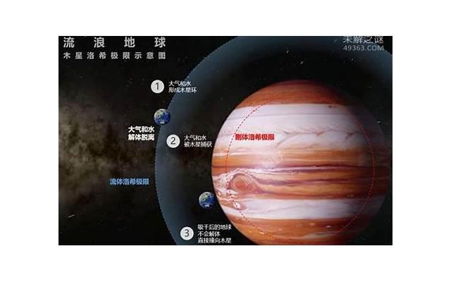 有重大疾病未告知婚姻能够撤销吗 有重大疾病未告知婚姻能够撤销吗