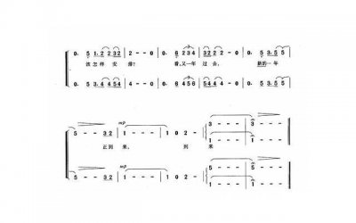 如果两个人互相拉黑,分手后情侣互删拉黑的真相