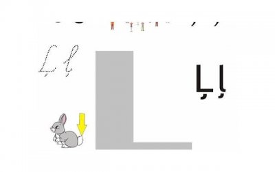 ​离婚的迹象？看看这几个信号，你会离婚吗？