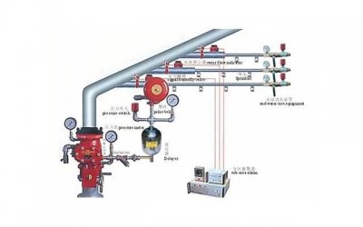 ​白羊座越睡越爱双鱼吗，白羊座、水瓶座、双鱼座男生会偷偷做什么