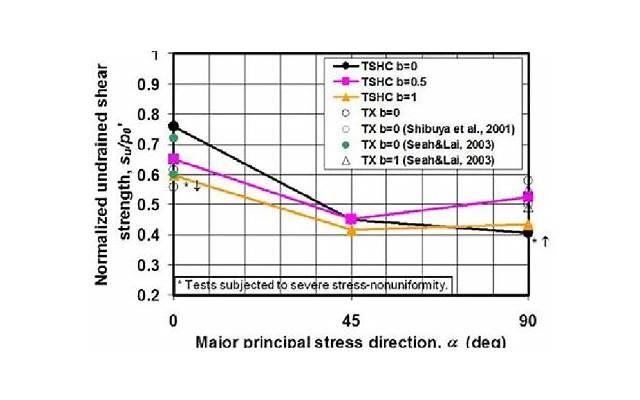隐形避孕套是什么 如何正确使用隐形避孕套 隐形避孕套是什么 如何正确使用隐形避孕套