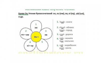 ​胸小怎么揉才能变大？