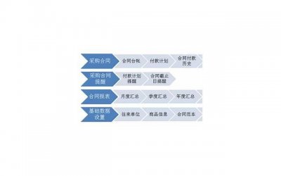 ​非法同居5年算不算违法犯罪