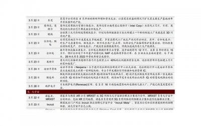 ​把男票啪哭是什么体验（vr体验票是什么）