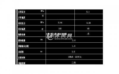 女生面对低情商男友 用5个方法应对