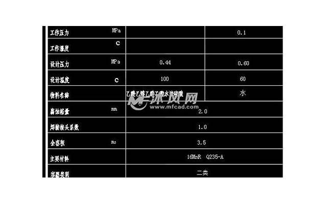 女生面对低情商男友 用5个方法应对 女生面对低情商男友 用5个方法应对