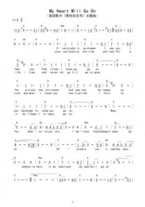 《泰坦尼克号》主题曲原创者威尔·詹宁斯逝世,享年80岁