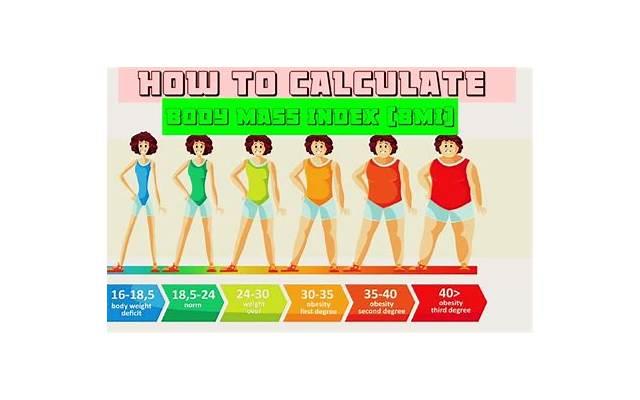 bmi指数是什么意思-BMI是怎么计算的 bmi指数是什么意思-BMI是怎么计算的