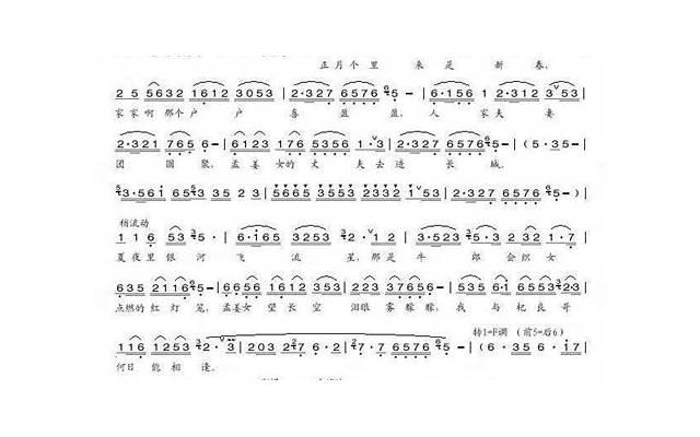 白羊男恋爱模式七阶段，总能用感觉俘获女生芳心