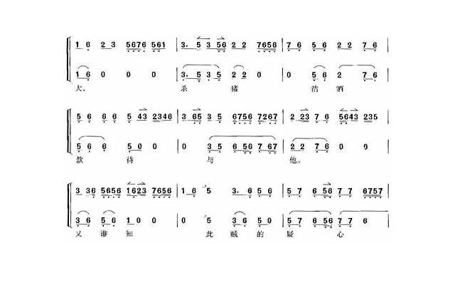 第一次和女生聊天开场白（和妹子初次聊天开场白）