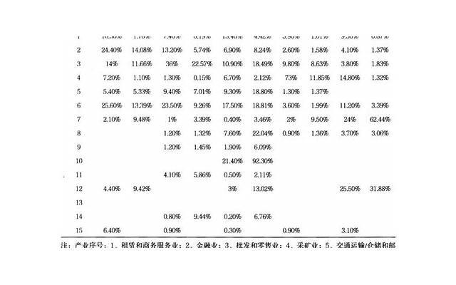 摩羯座女生对追求者的要求有哪些?让你获得真爱! 摩羯座女生对追求者的要求有哪些?让你获得真爱!