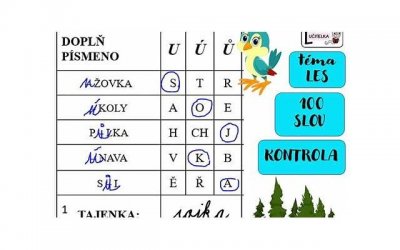 女朋友生气了我没做错事怎么哄