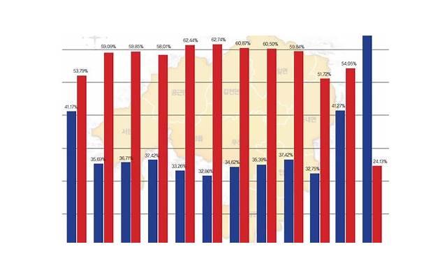 女朋友粘人好还是不好