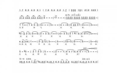 加了好友怎么开头聊天(微信和女孩子聊天套路大全)