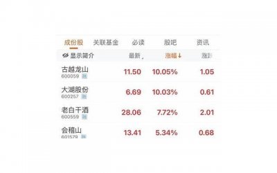 如果有外遇怎么调查取证 给自己打个预防针