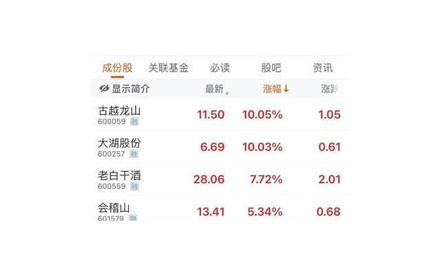 如果有外遇怎么调查取证 给自己打个预防针