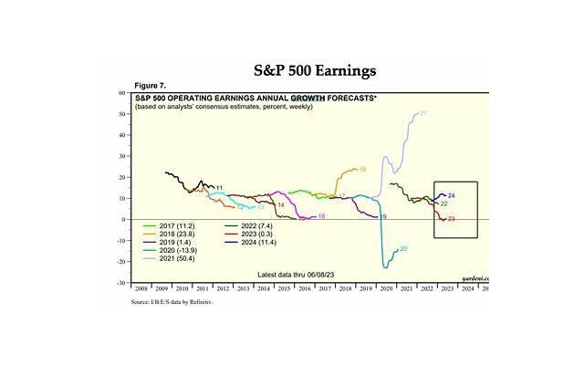 性生活后头疼是怎么办?性生活之后头疼的原因 性生活后头疼是怎么办?性生活之后头疼的原因