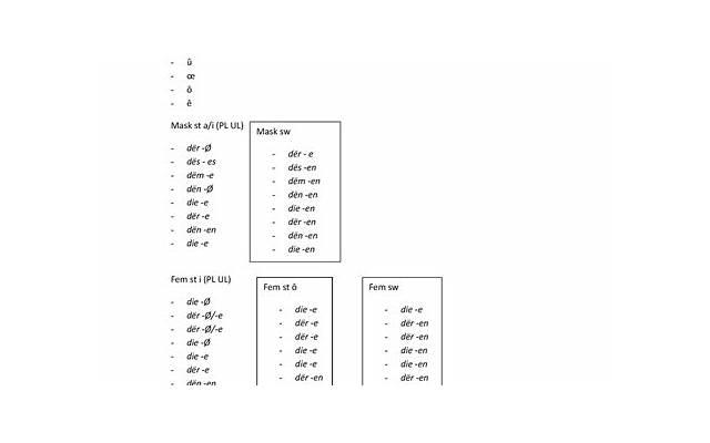 情侣怎么聊天才不无聊 情侣之间怎么聊天有趣 情侣怎么聊天才不无聊 情侣之间怎么聊天有趣