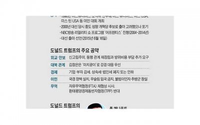 国字脸发型怎么打理好看?