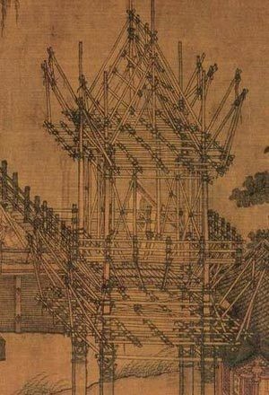 清明上河图18个恐怖秘密(清明上河图的小细节你了解吗)