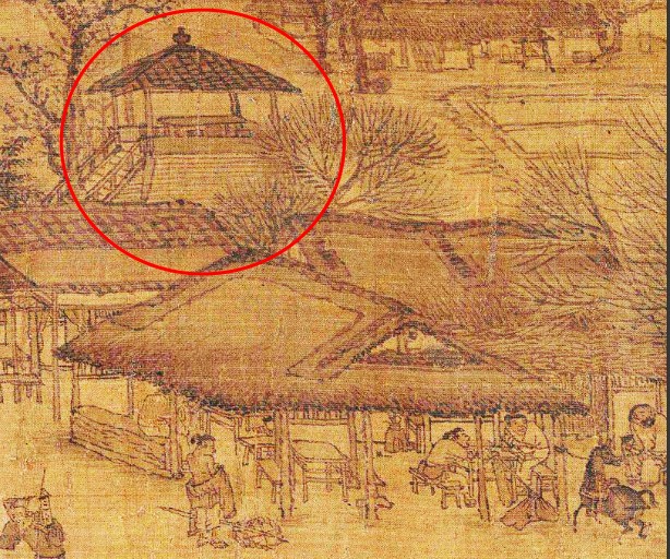 清明上河图18个恐怖秘密(清明上河图的小细节你了解吗)