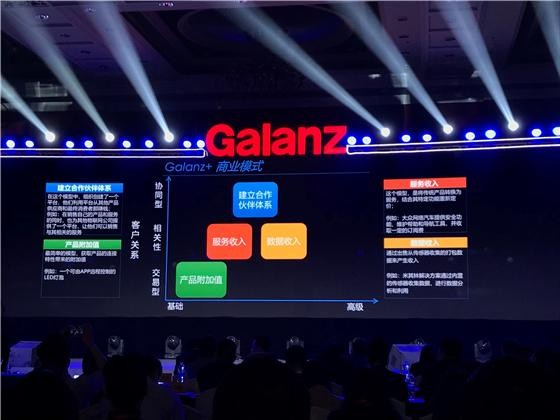 格兰仕全屋家电(智慧家电全线发力)(11)