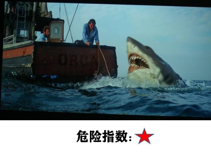 世界十大怪物(盘点电影世界里的10大怪兽)