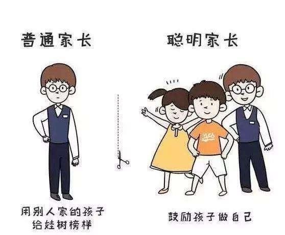 最伤害孩子的14句话,聪明父母都懂得嘴下留情,你还在说吗?