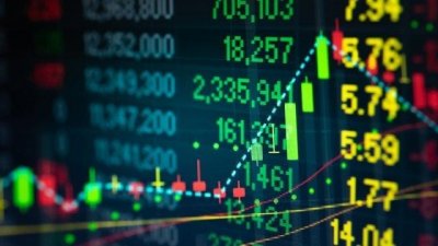 日线图怎么看(期货日线图怎么看)