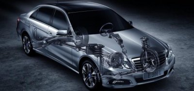 ​奔驰ml属于什么级别的suv