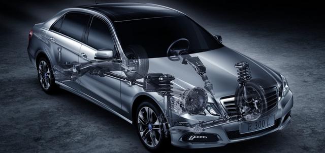 奔驰ml属于什么级别的suv-