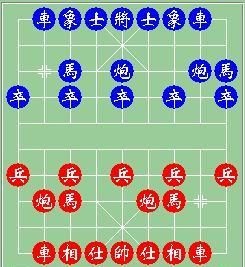 象棋红棋开局布阵法