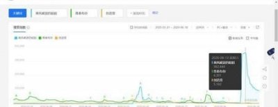 乘风破浪的姐姐名单(乘风破浪的姐姐嘉宾名单)