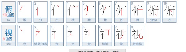 鸟瞰和俯瞰的区别,鸟瞰俯瞰俯视尽收眼底有什么区别图2