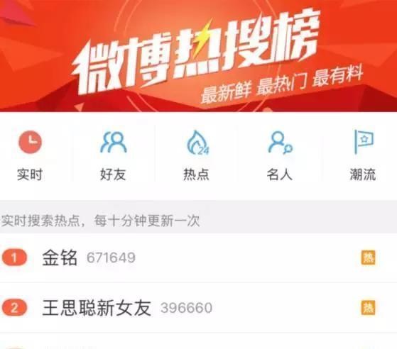 曾是中国最火的童星，因